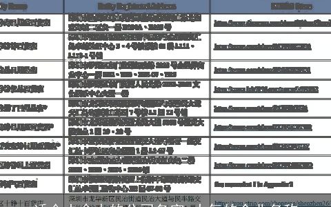 适合土命人的公司名字 大气的企业名称
