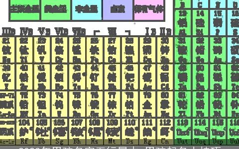 2023年男孩名字五行属木 男孩起名小技巧