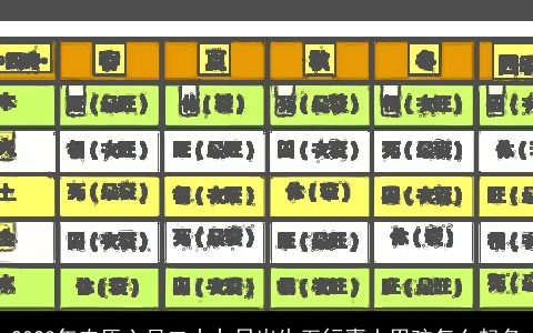 2024年农历六月二十九日出生五行喜土男孩怎么起名