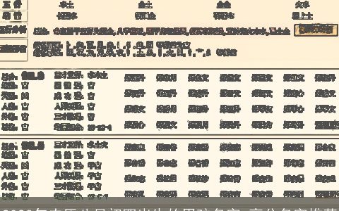 2024年农历八月初四出生的男孩名字 高分名字推荐