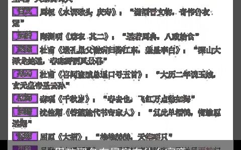 男孩取名有晏字有什么寓意