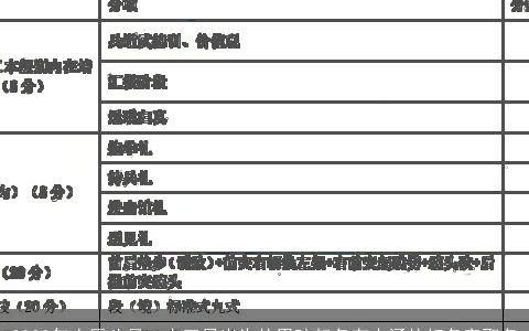 2024年农历八月二十五日出生的男孩起名有内涵的好名字取名