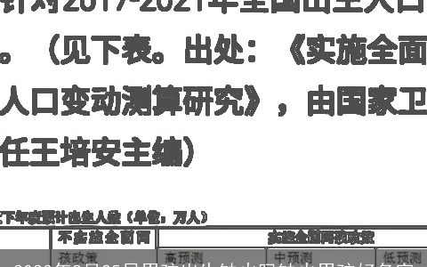 2024年2月25日男孩出生缺火吗缺火男孩好名字