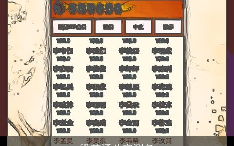 梁芷涵八字测名