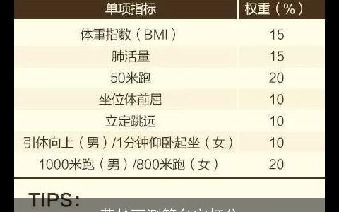 蒋梦丽测算名字打分