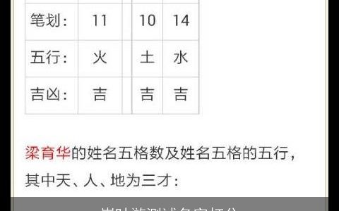 崔叶漩测试名字打分