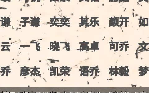 寓意有远大理想抱负的名字有理想抱负的男孩名字