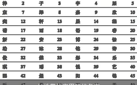 付姓带悦字男孩的名字