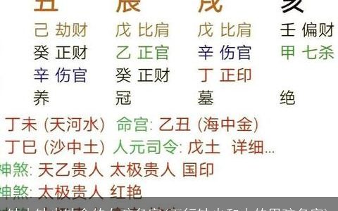 缺木缺火缺金的女孩名字(五行缺火和木的男孩名字)