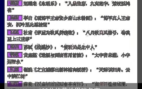 100分的蒙姓男孩名字_