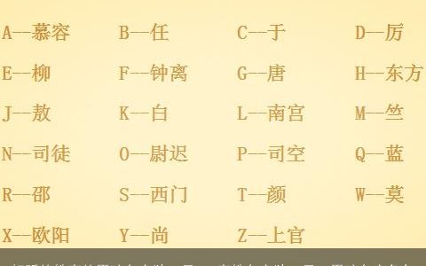 好听的姓李的男孩名字独一无二 李姓名字独一无二男孩名字兔年