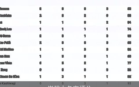 崔馨木名字评分