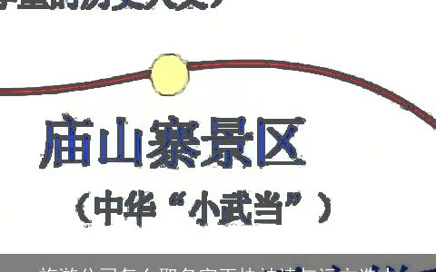 旅游公司怎么取名字更快被诗与远方选中