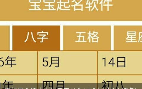 五行属金取火木的名字(1金1木2水1火3土取名)