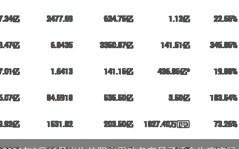 2023年5月13日出生的阳光男孩名字日子适合生宝宝吗