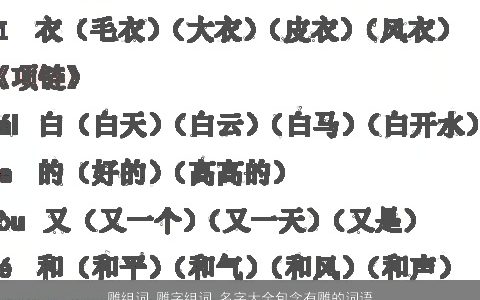 雕组词 雕字组词 名字大全包含有雕的词语成语 2024好听吉利的成语名字大全最新