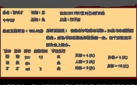 农历兔年十一月二十五出生的男女宝宝命运 五行八字起名参考