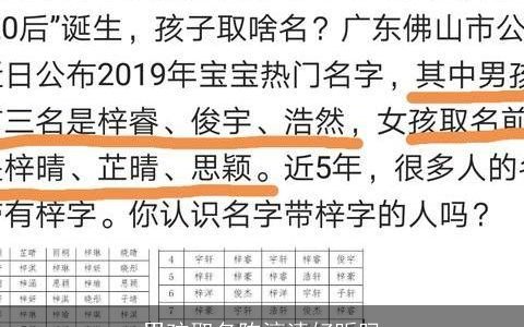 男孩取名陈淳清好听吗