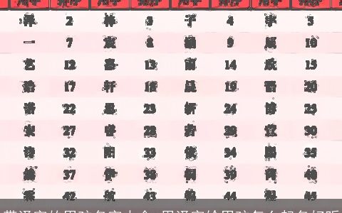 带泽字的男孩名字大全 用泽字给男孩怎么起名好听