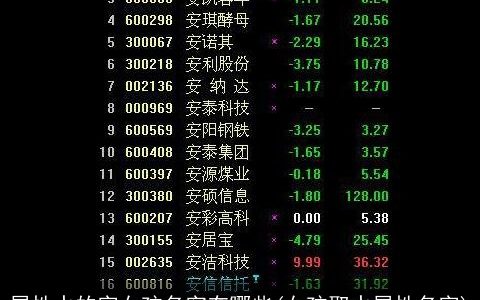 属性水的字女孩名字有哪些(女孩取水属性名字)