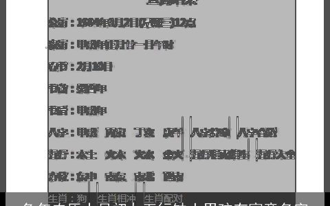 兔年农历十月初九五行缺土男孩有寓意名字