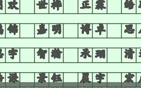 傲字名字好听的男孩名字大全 2023有涵养好听的男孩名字大全最新