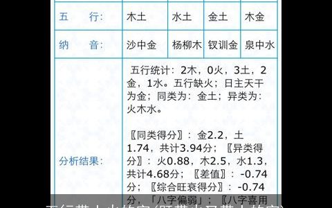 五行带土火的字(既带火又带土的字)
