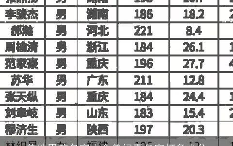 单姓男孩名字大全单纪嘉名字打多少分