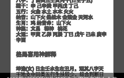 2023年4月20日出生的缺金火男孩名字大全集
