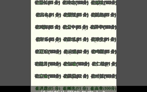 姓崔新生男孩名字大全