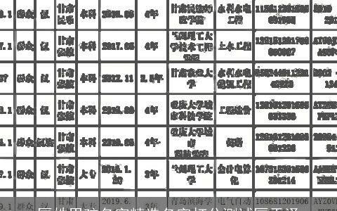 匡姓男孩名字精选名字打分测试匡天泽