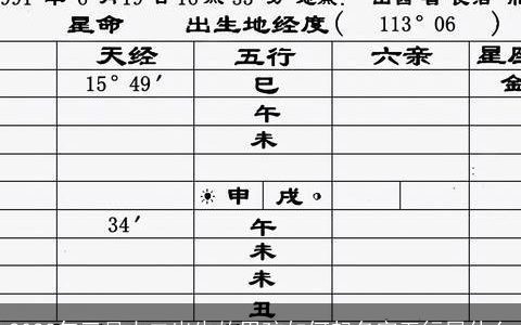 2024年三月十二出生的男孩如何起名字五行属什么