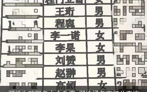 邓姓女孩取名大全免费_邓姝涵名字打分查询