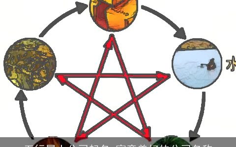 五行属土公司起名 寓意美好的公司名称