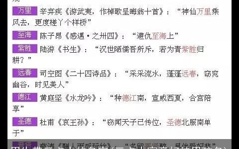 男生带三点水的名字(三点水寓意好的男孩名)