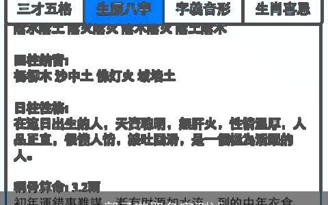郭子璇取名字测试