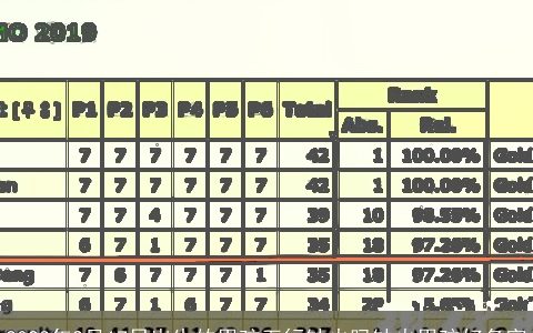 2023年2月17日出生的男孩五行缺火吗缺火男孩好名字