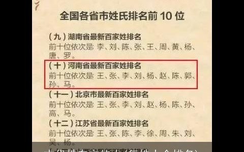 古代姓东方的人(复姓大全排名)