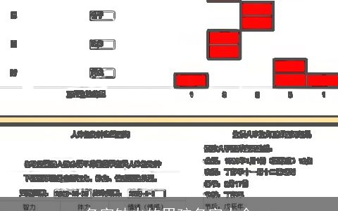 名字缺火的男孩名字大全