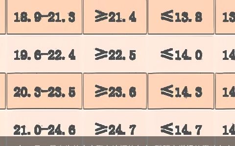 2024年10月14日出生的宝宝取自诗词的名字 聪明有学识的男孩名字