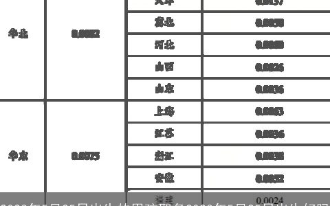 2024年5月25日出生的男孩取名 2024年5月25日出生好吗