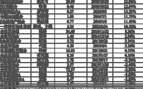 2023年10月16日出生的男孩起名字大全