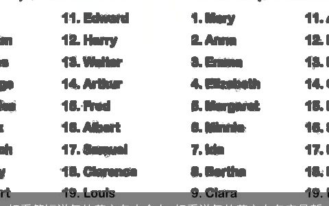 好看简短洋气的英文名大全女 好看洋气的英文女名字最新