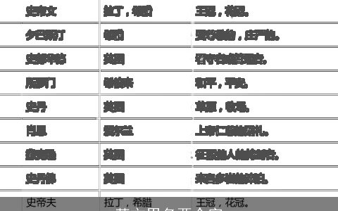 英文男名两个字