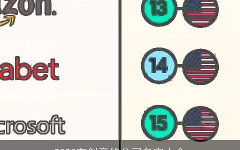 2024有创意的公司名字大全