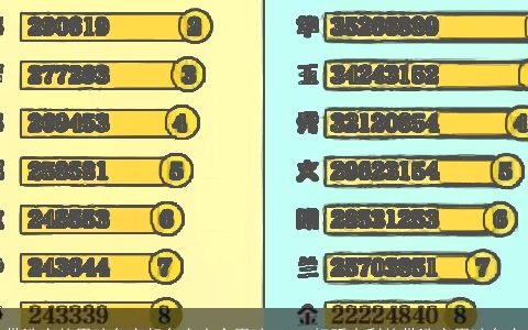 带浩字的男孩名字起名字大全男孩 2024好听吉利的带浩字男孩名字