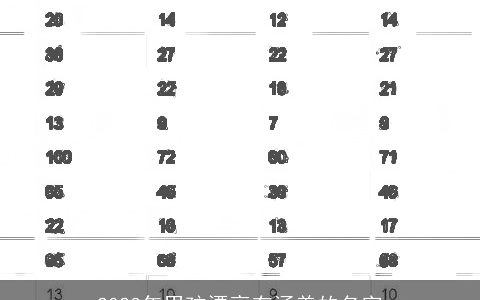 2024年男孩漂亮有涵养的名字