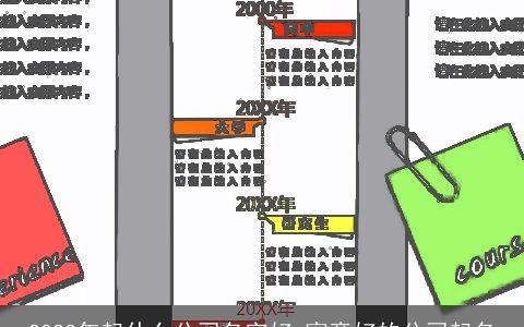 2024年起什么公司名字好 寓意好的公司起名