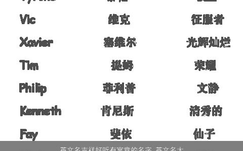 英文名吉祥好听有寓意的名字_英文名大全字大全 吉祥好听寓意的英文英文名字