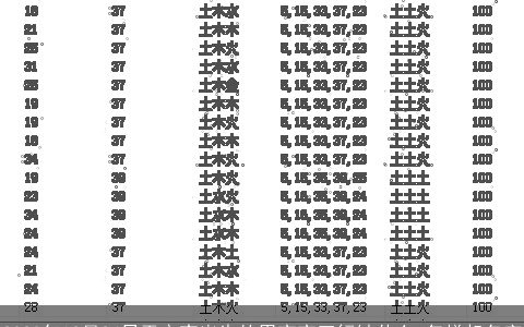 2023年12月24日平安夜出生的男宝宝五行缺什么 怎样起名字